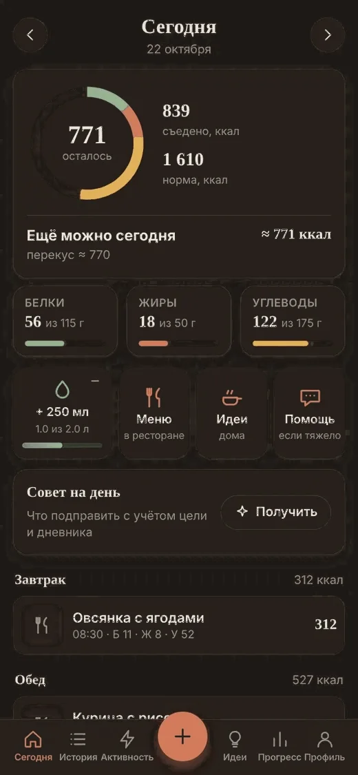 Tarelka: экран «Сегодня»
